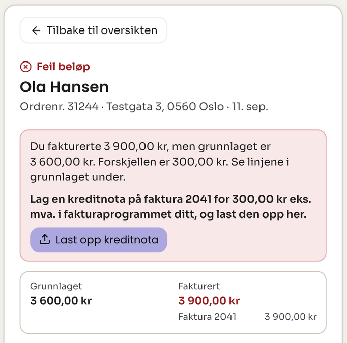 Details for an assignment with an incorrect amount. The portal requests a credit note for NOK 300 ex. VAT for invoice 2041.